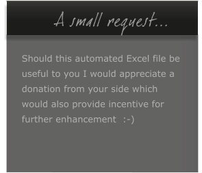 �A small request...  Should this automated Excel file be  useful to you I would appreciate a donation from your side which  would also provide incentive for  further enhancement  :-)
